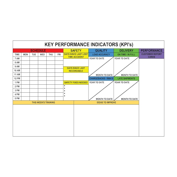 KPI Board Aluminum Dry Erase 72in x 46in